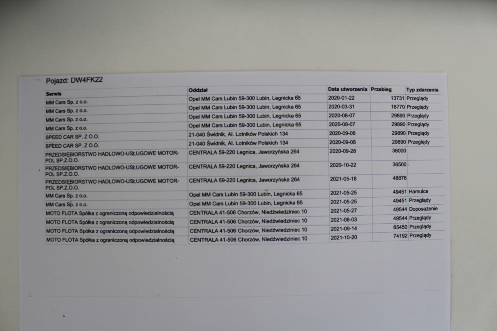 Opel Corsa – 1,4 90KM, fabryczne LPG, serwisowany, krajowy